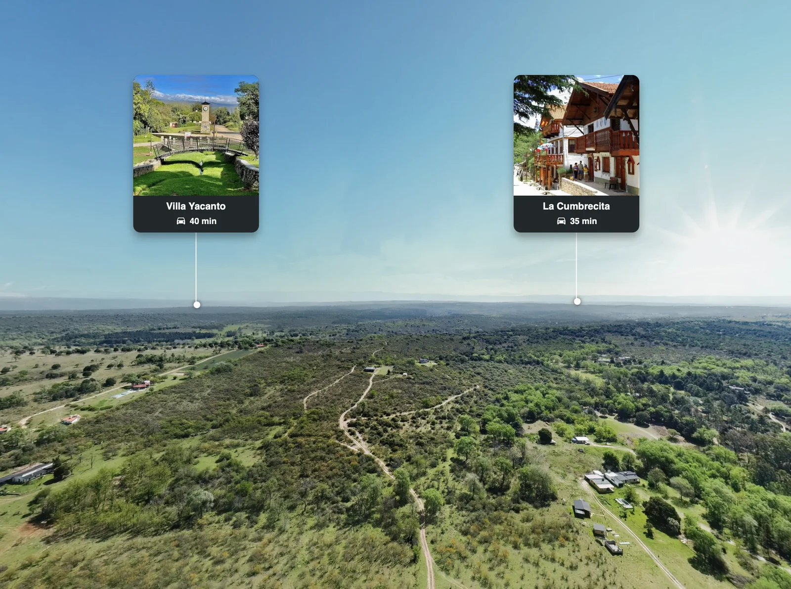 Vista del Masterplan 360 de Reserva del Río, con referencias a Villa Yacanto y La Cumbrecita